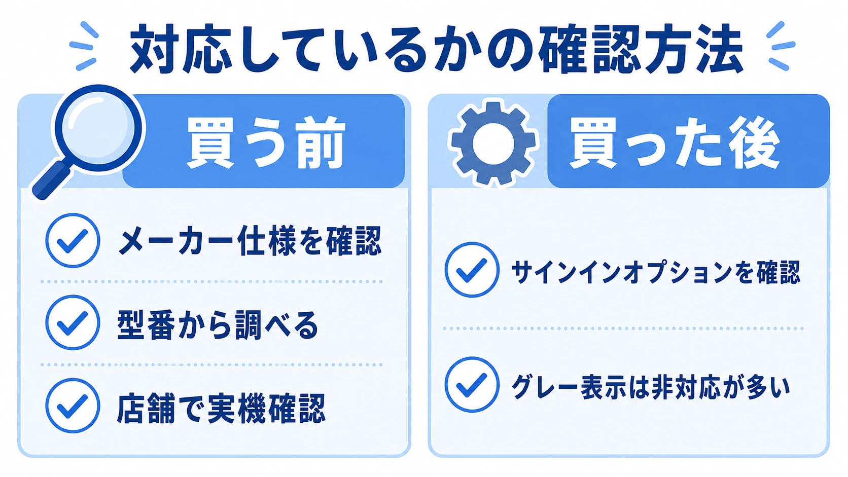 生体認証対応を買う前と買った後に確認する手順