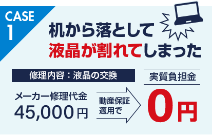 机から落として液晶が割れてしまった