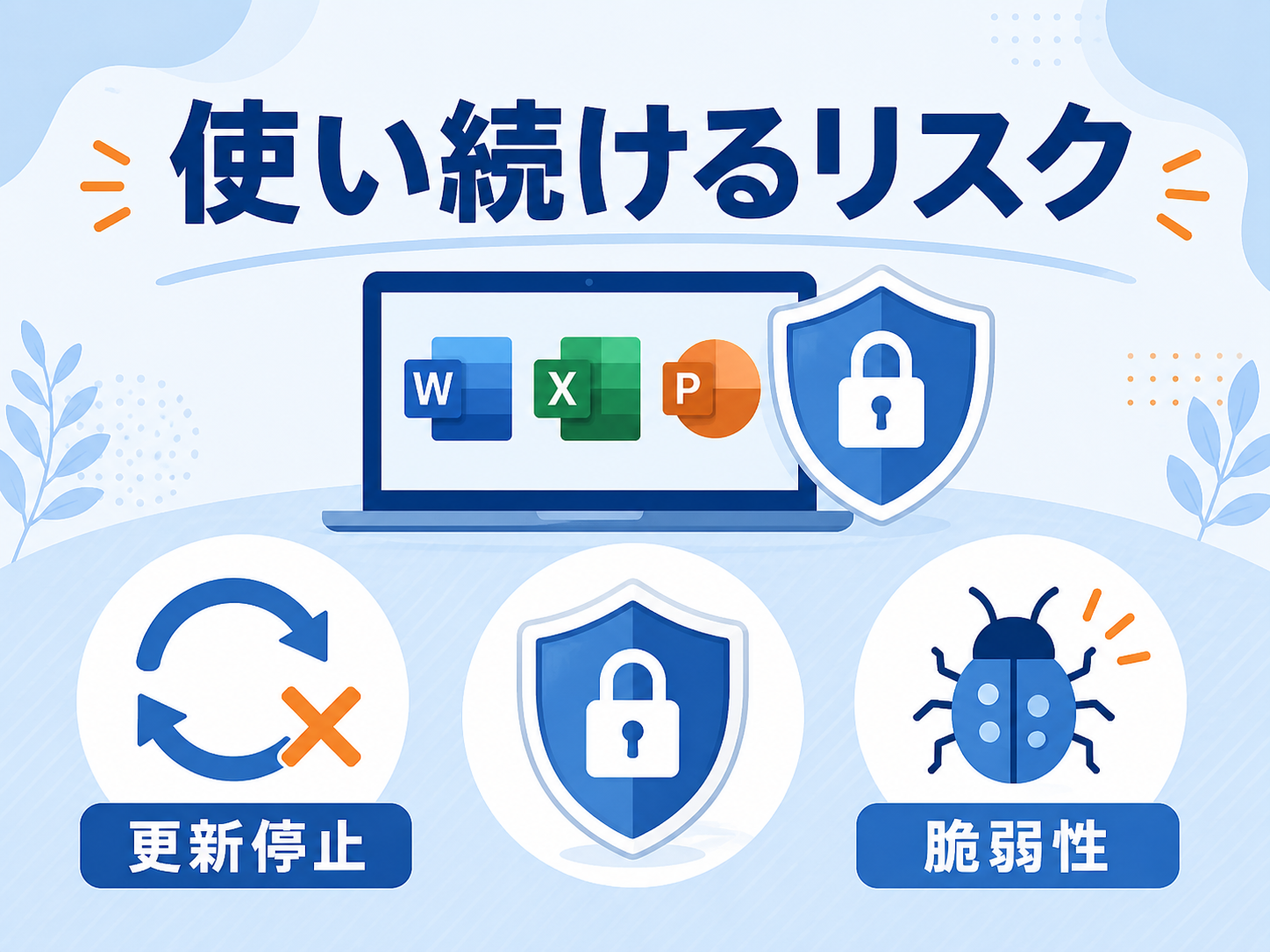 サポート終了後に更新停止や脆弱性リスクが高まることを示すアイコン図