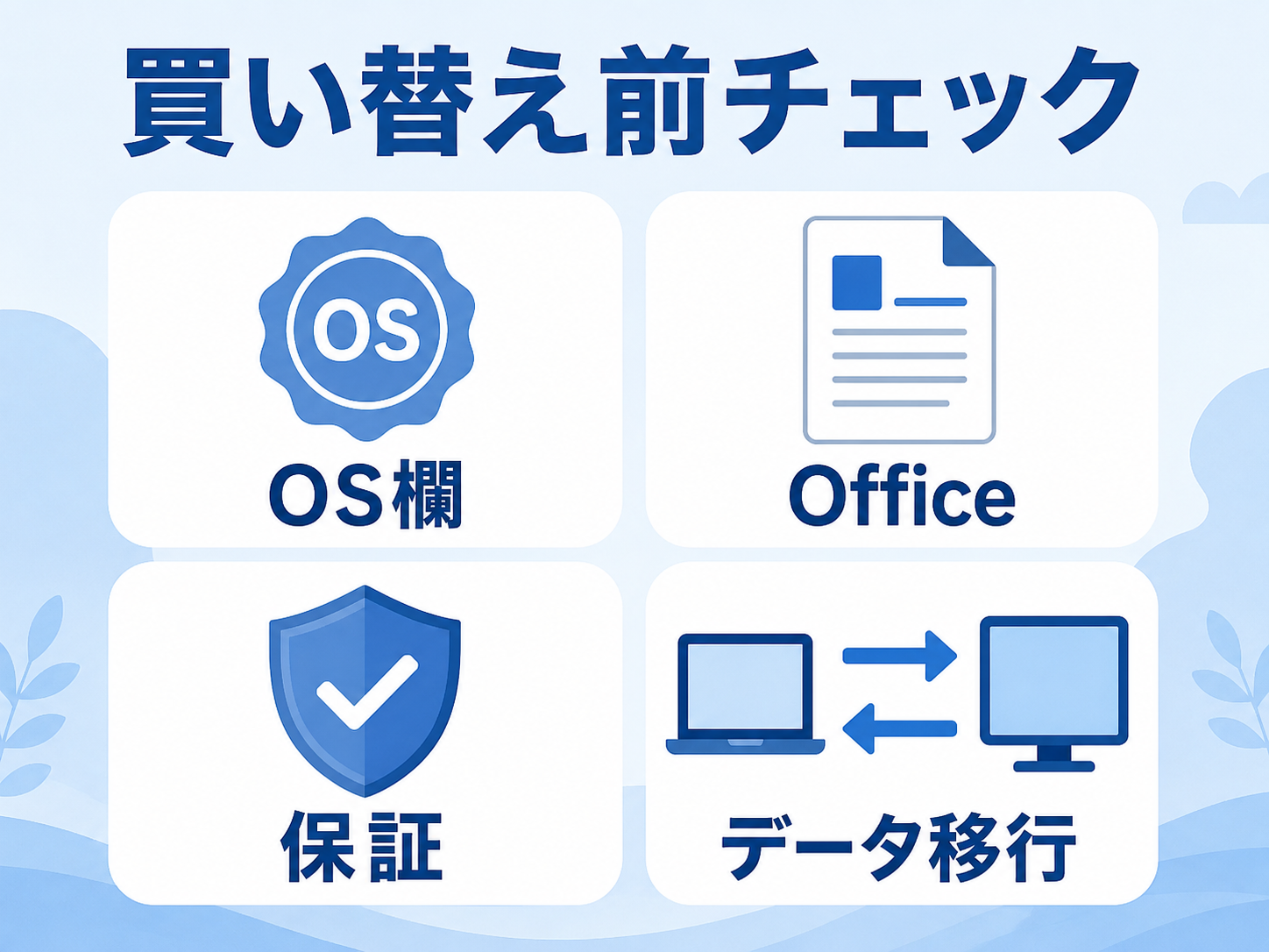 中古パソコン買い替え前にOS欄、Office、保証、データ移行を確認するチェック図