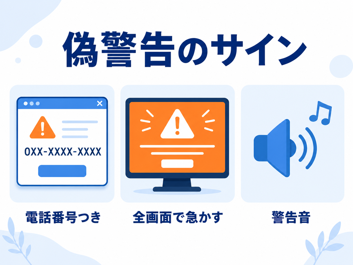 偽警告に共通するサイン（電話番号つき・全画面で急かす・警告音）を示すアイコン図
