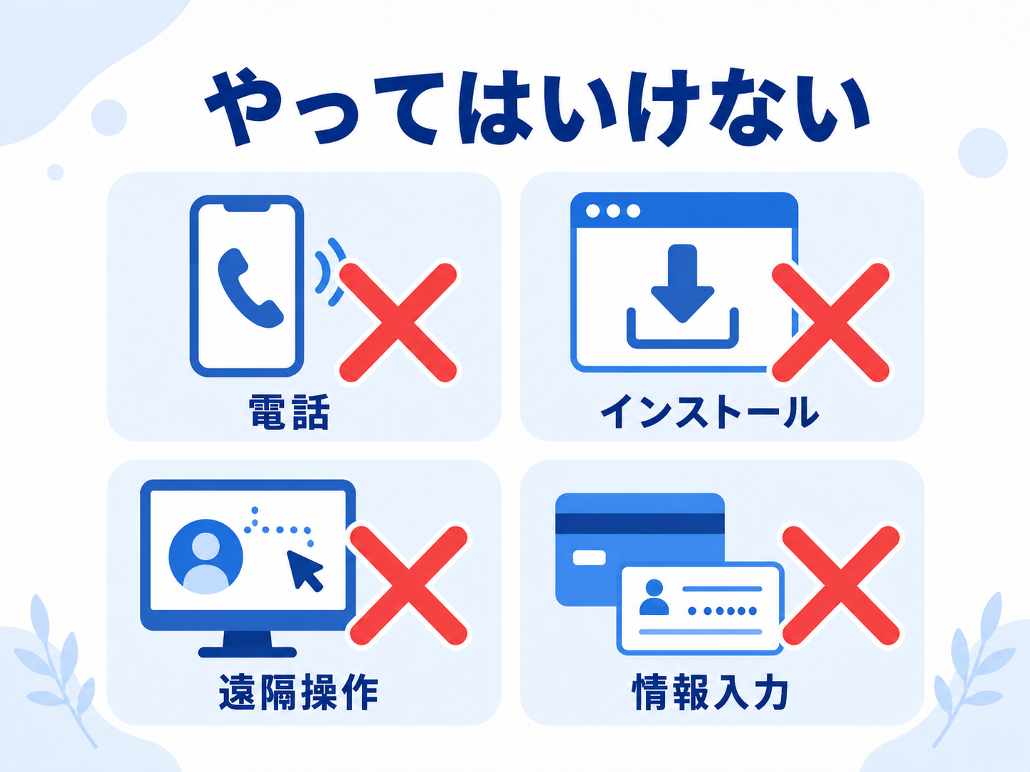 偽警告でやってはいけない4つの行動（電話・インストール・遠隔操作・情報入力）に禁止マークを付けた図