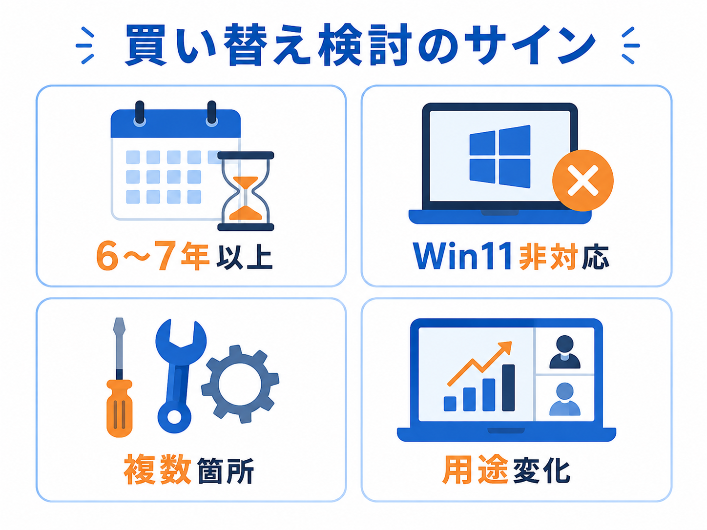 買い替えを検討した方がよい4つのサインを示すイラスト