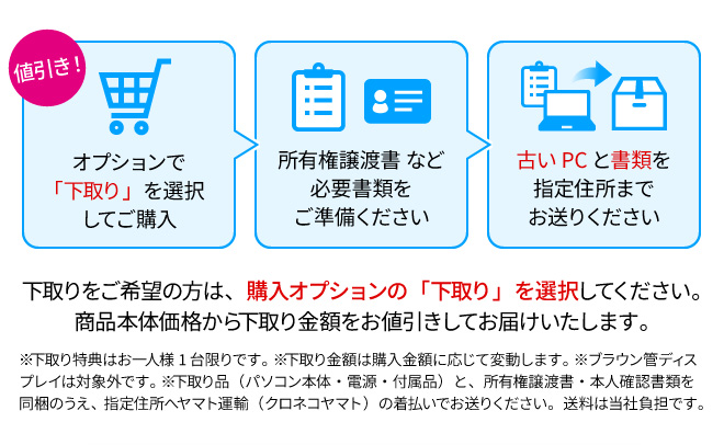下取りの流れ