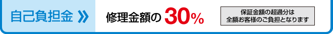 自己負担金　修理金額の30%